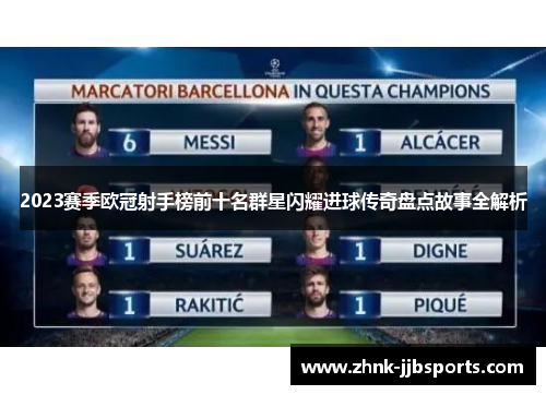 2023赛季欧冠射手榜前十名群星闪耀进球传奇盘点故事全解析