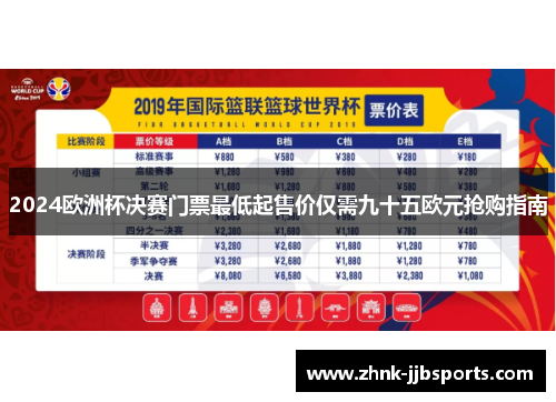 2024欧洲杯决赛门票最低起售价仅需九十五欧元抢购指南